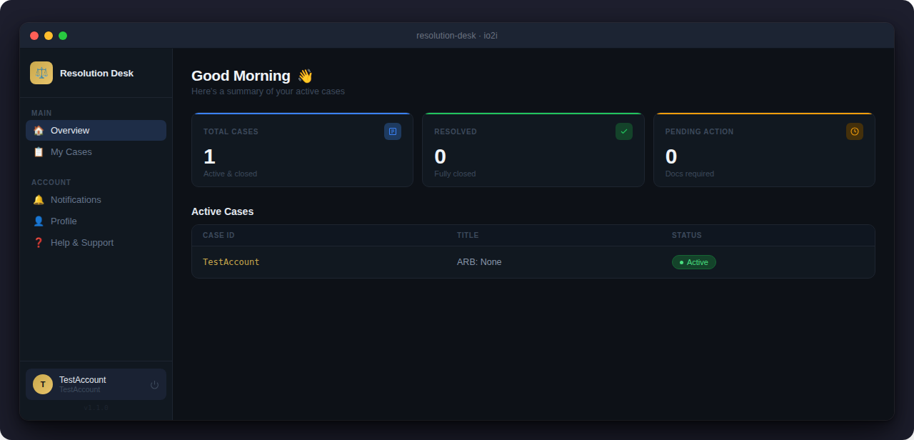 Resolution Desk Dashboard